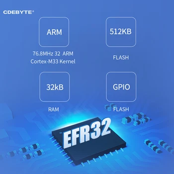 EFR32BG22 Bluetooth Kablosuz Modülü BLE5.2 6dBm E104-BT53A3 Cortex-M33 dahili Kristal Osilatör SMD Modülü BT5. 2 ISM 2.4 GHz