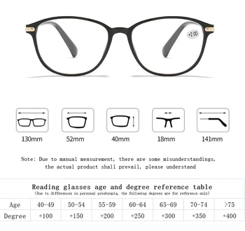 Elbru Hafif okuma gözlüğü Kadın HD Reçine okuma gözlüğü Kadın Erkek Presbiyopi Bilgisayar Gözlük Gözlük + 1to + 4