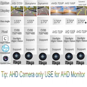 Park Yedekleme 170 Derece AHD 1080P Araç Arka Görüş Kamerası Araba Ters Siyah Balıkgözü Lens Gece Görüş Su Geçirmez Evrensel